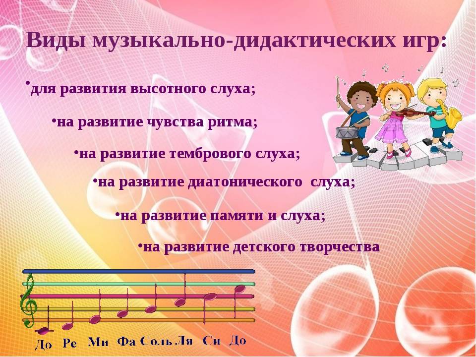 № 6090 музыкальное занятие в старшей группе по теме: «путешествие в страну музыки» - воспитателю.ру - сайт для воспитателей доу