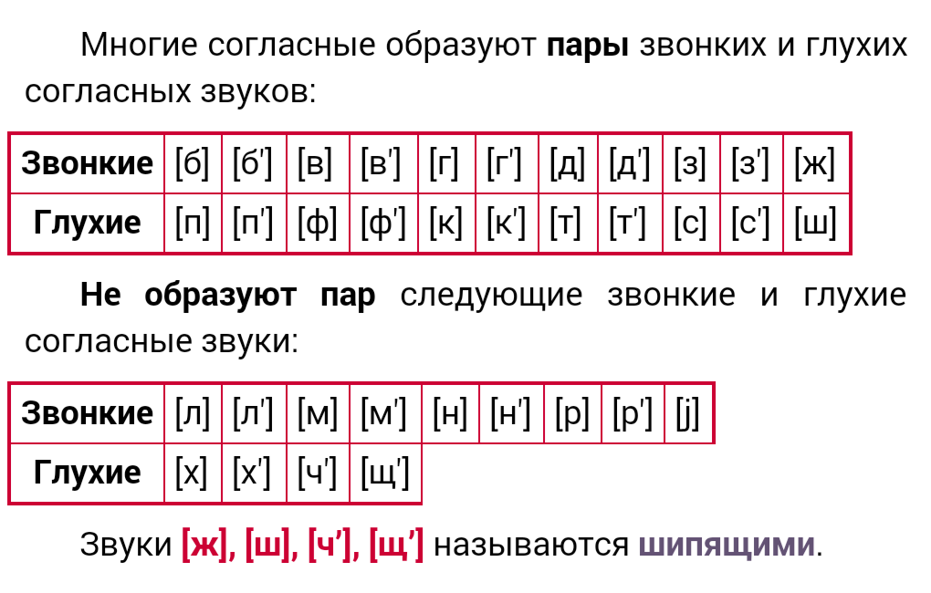 Мягкие и твердые согласные звуки (в русском языке)