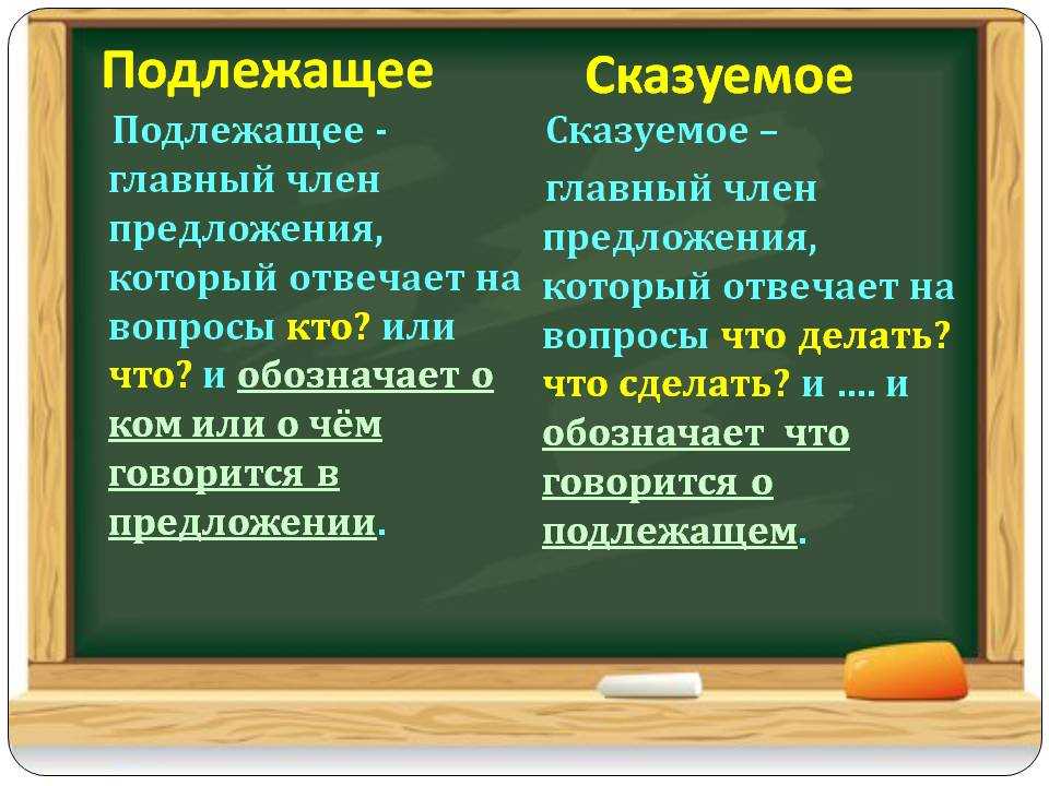 Что такое подлежащее и сказуемое в русском языке