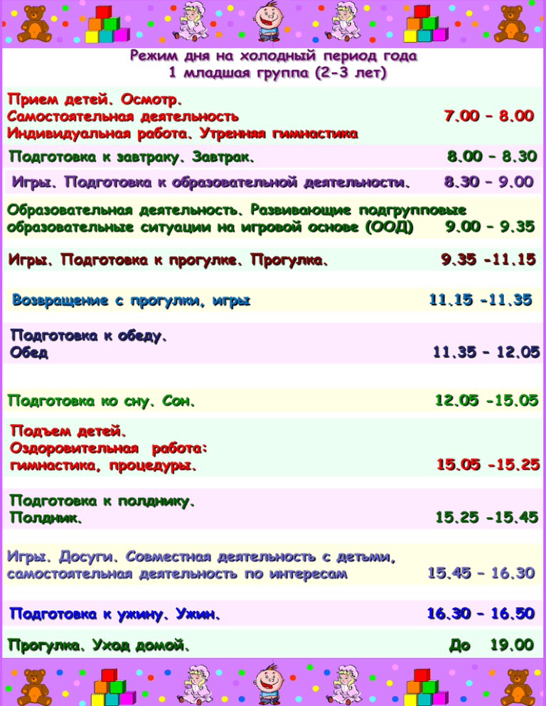 Режим дня ребенка в детском саду: расписание занятий, сна и питания в садике