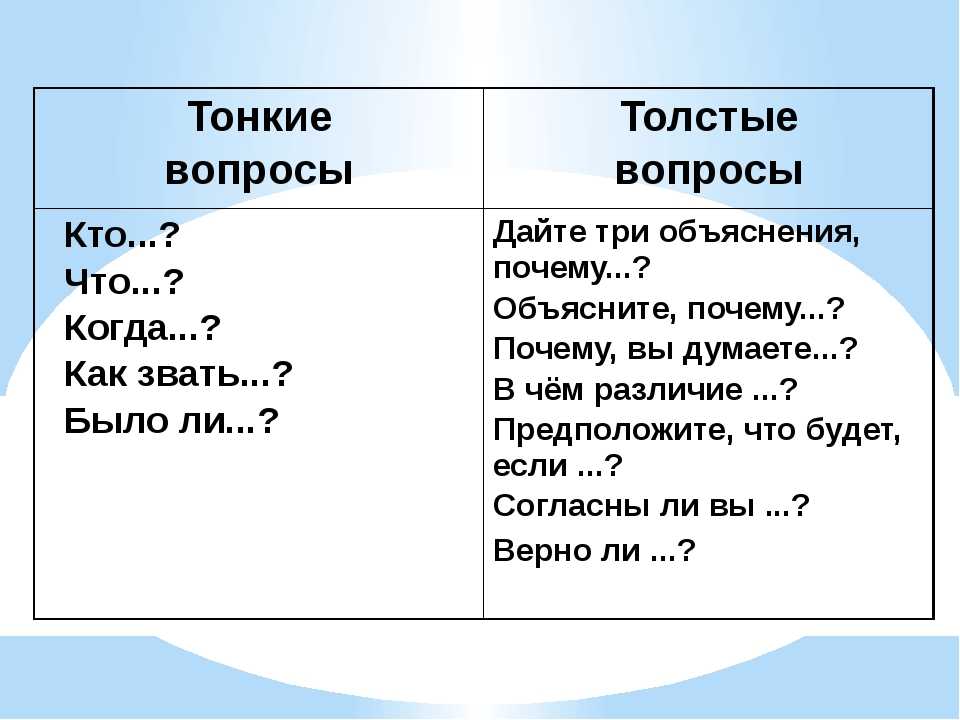 Вопрос тонкий и толстый: использование приёма "толстые и тонкие вопросы" на уроках