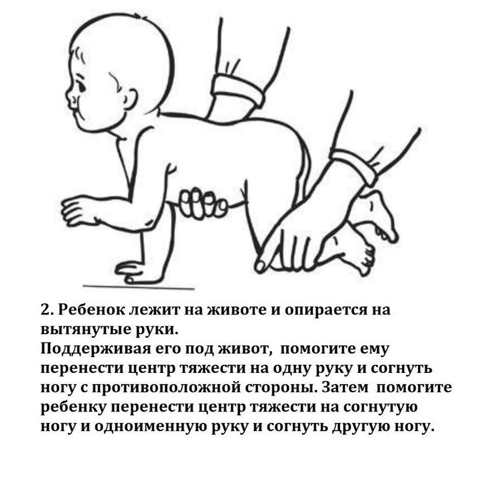 Как научить ребенка вставать на четвереньки: простые упражнения_ | deti-i-vnuki.ru