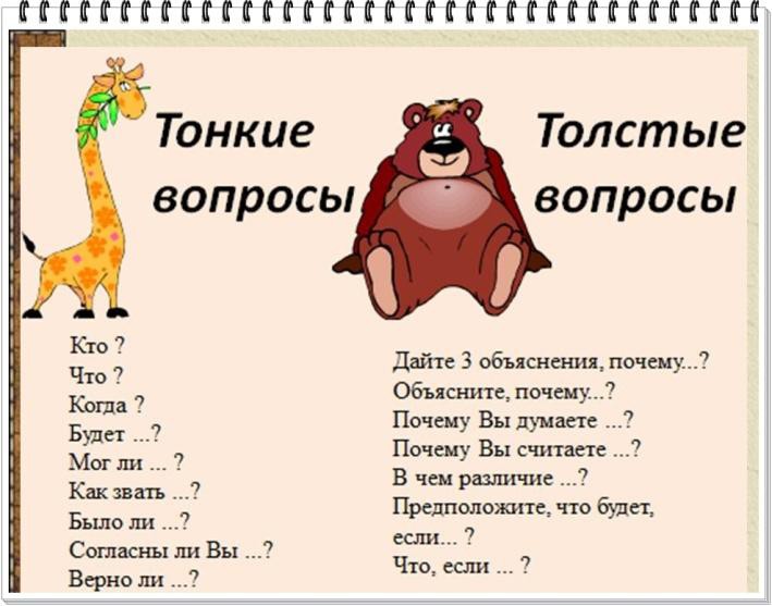 Толстые и тонкие вопросы по русскому языку - научные работы на obrazovano.ru