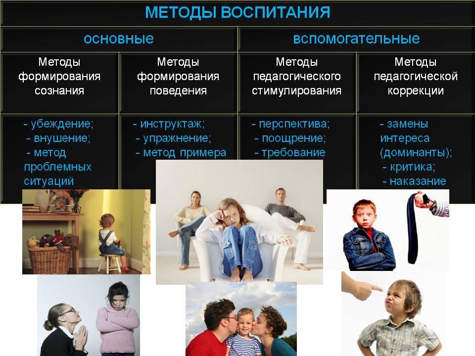 Не без греха: психолог назвала 4 самые частые ошибки воспитания