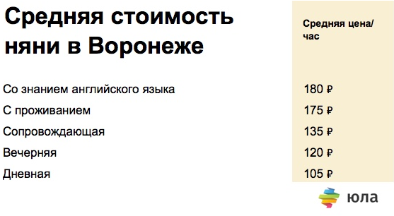 Трудовые отношения с несовершеннолетним работником