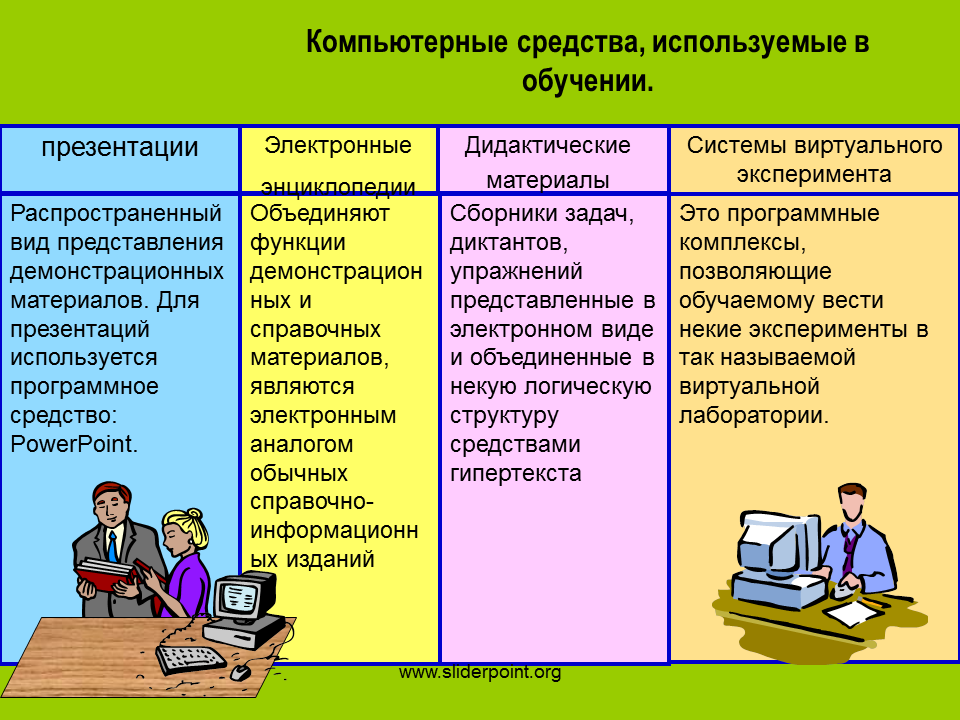 Как технологии меняют образование | медиа нетологии