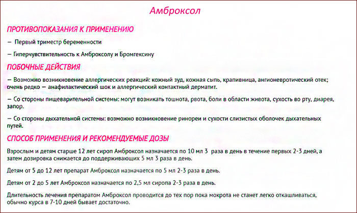Лечение сухого кашля у детей