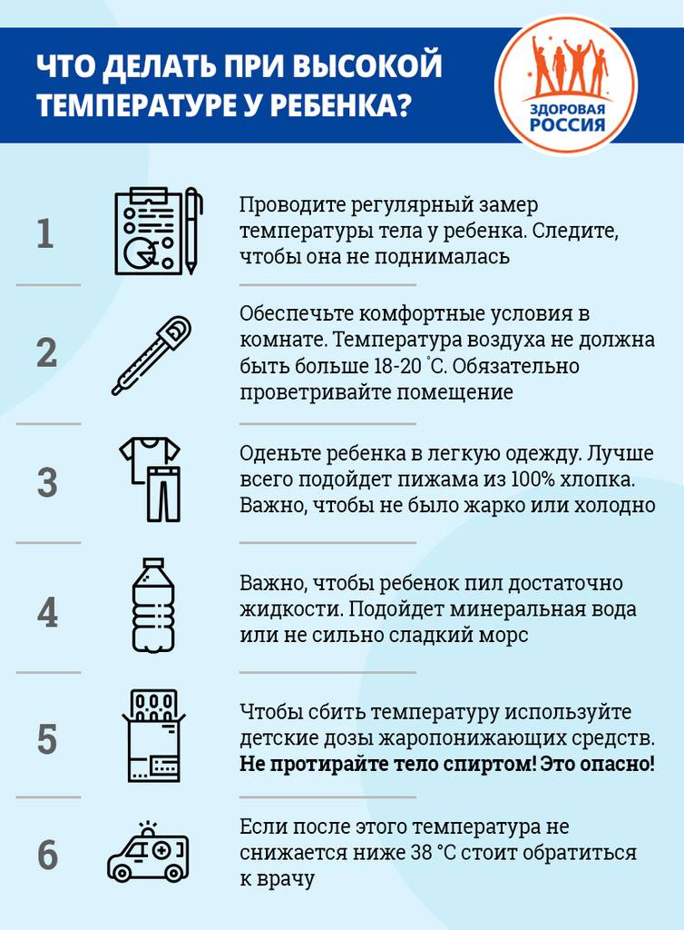 У ребенка высокая температура. что делать?