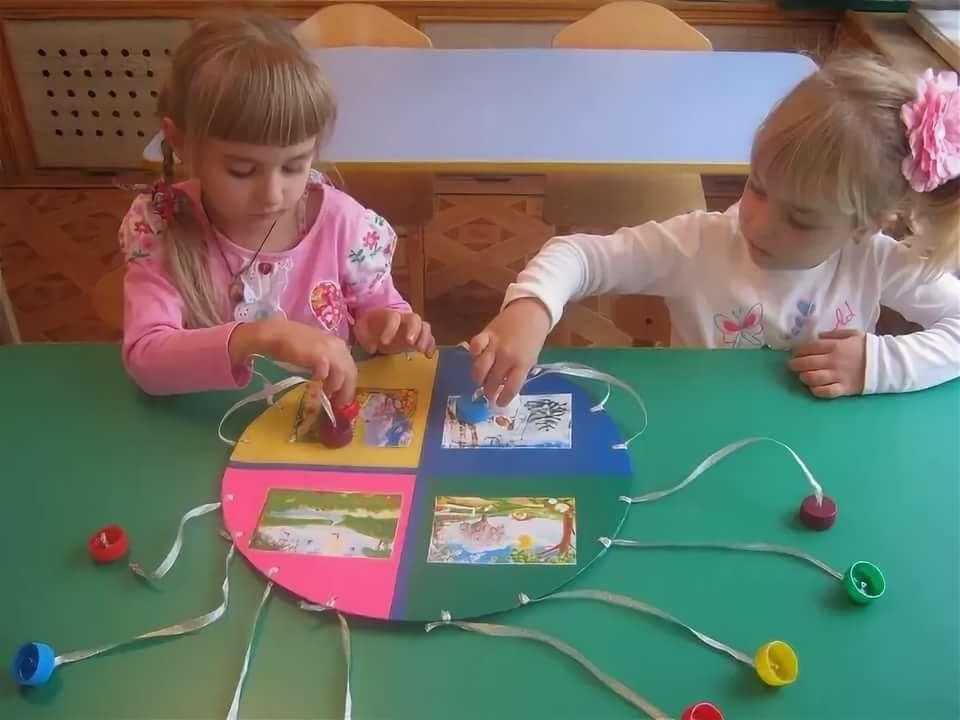 Конспект интегрированного
занятия в форме квест-игры
«вперед за улыбками!»
для детей 4-5 лет | дошкольное образование  | современный урок