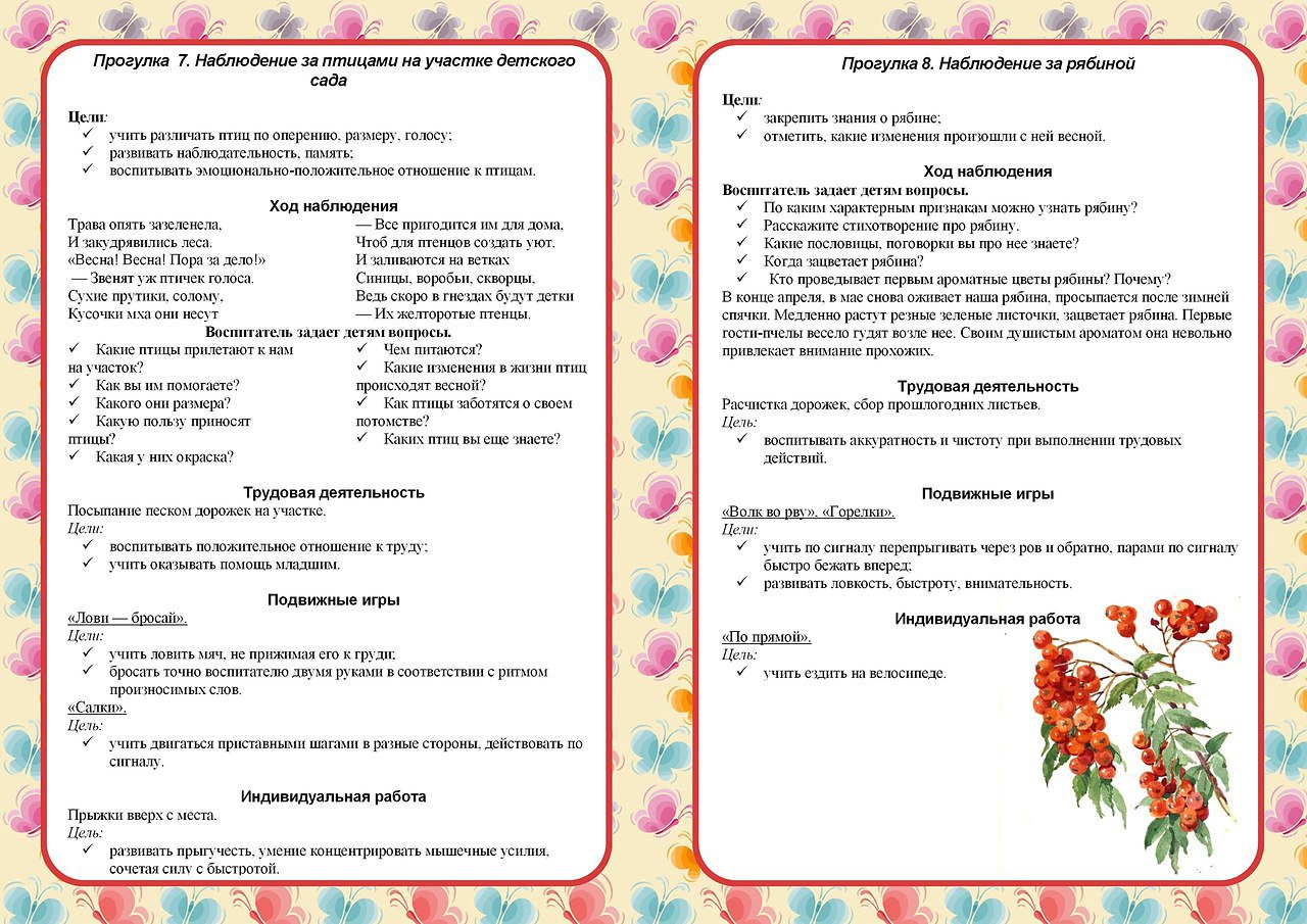 Конспект оод по фгос - дошкольное образование, прочее