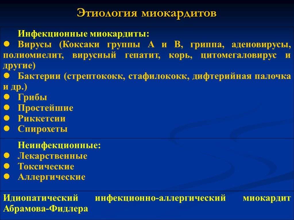 Миокардиты