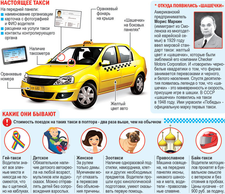 Важные правила перевозки детей в такси - taxifirm