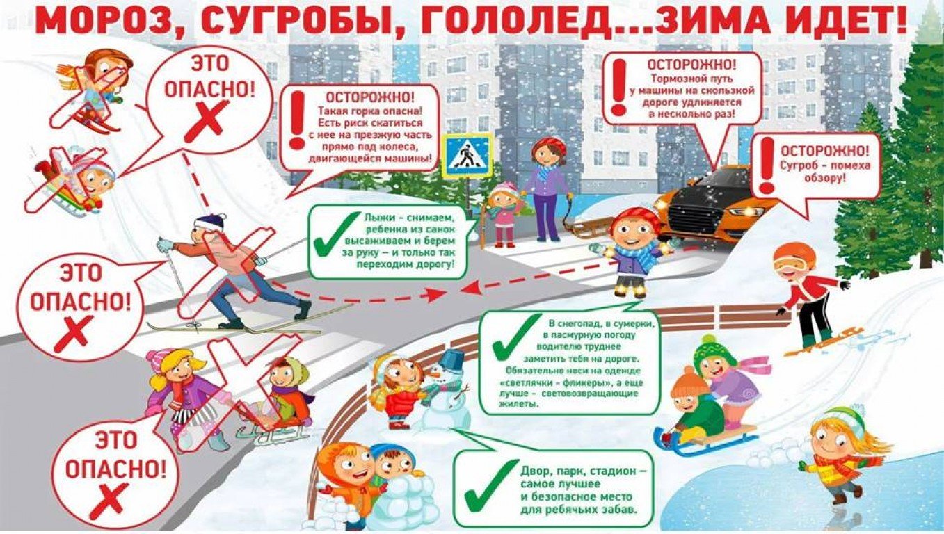 Безопасность детей в зимний период