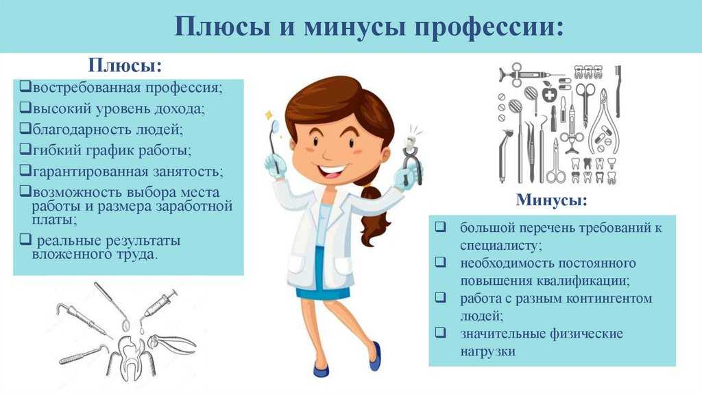 Профессия врач - что он делает и как им стать, где и сколько учиться