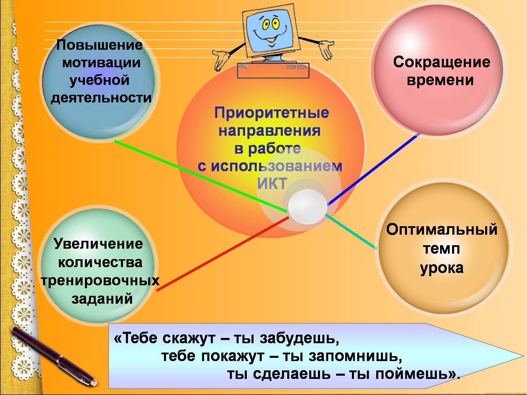 Формирование учебной мотивации учащихся на уроке. Методы повышения учебной мотивации. Повышение учебной мотивации учащихся. Мотивация обучающихся на уроке. Методы повышения мотивации учащихся на уроках математики.