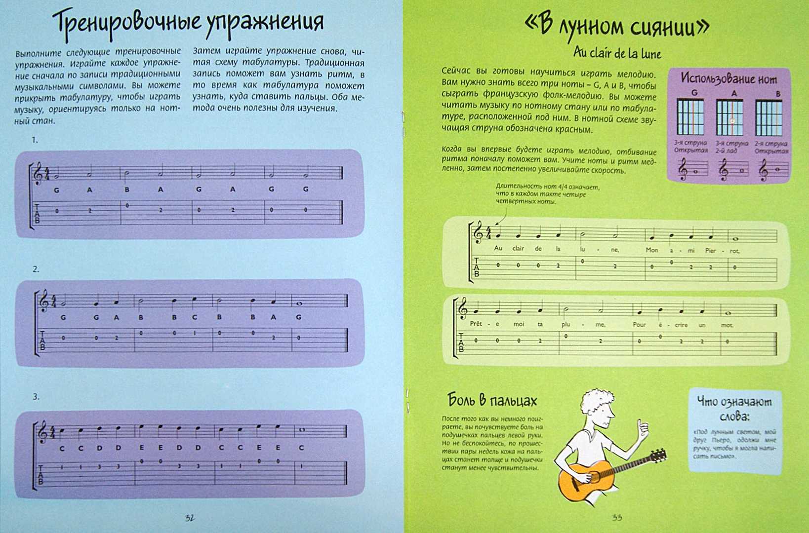 Уроки для обучения игре на гитаре для начинающих