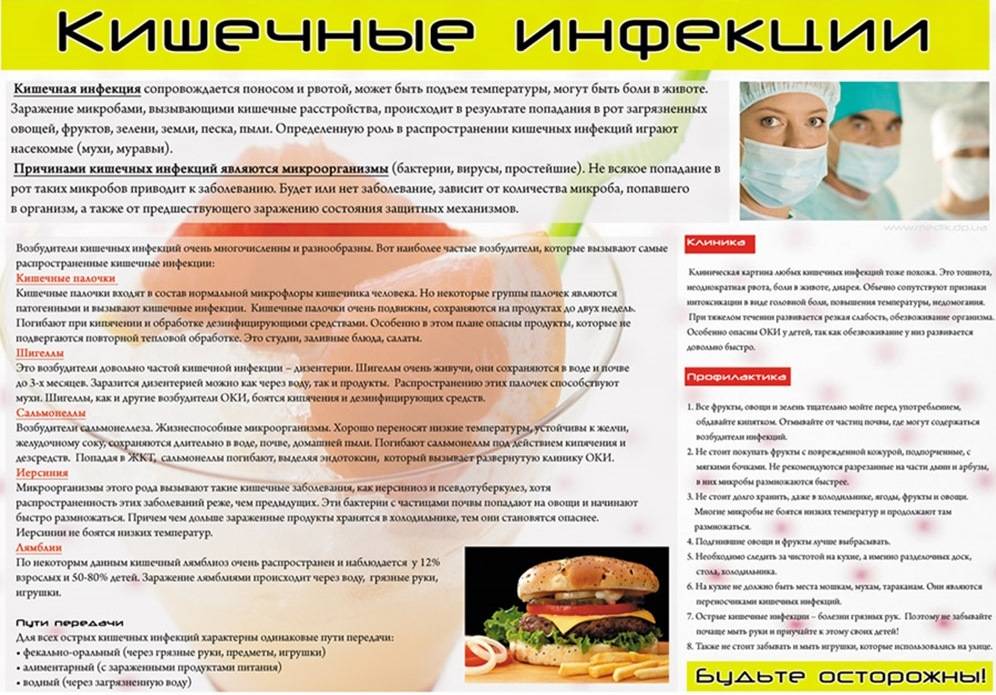 Диетотерапия при кишечных инфекциях. Диетотерапия при острых кишечных инфекциях. Диета при кишечной инфекции. Рацион при кишечной инфекции.