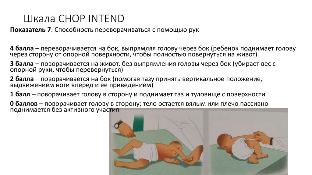 Когда грудничок начинает переворачиваться и нужно ли его учить