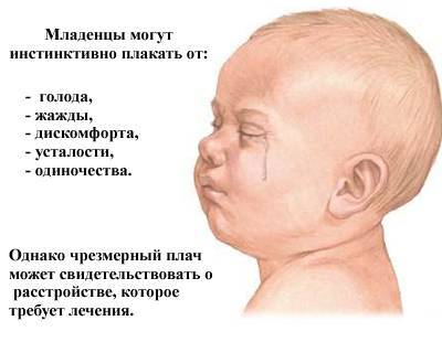 Почему капризничает новорожденный ребенок и что делать