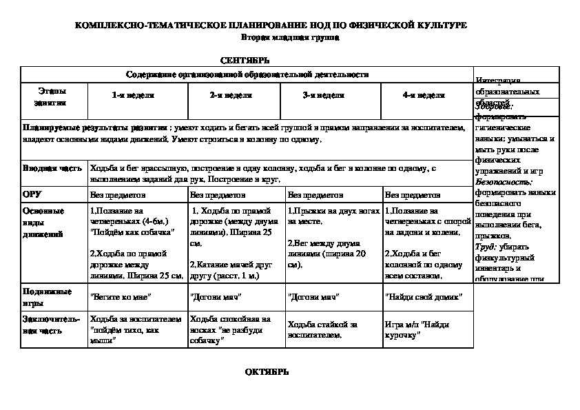 Составление планирования в детском саду