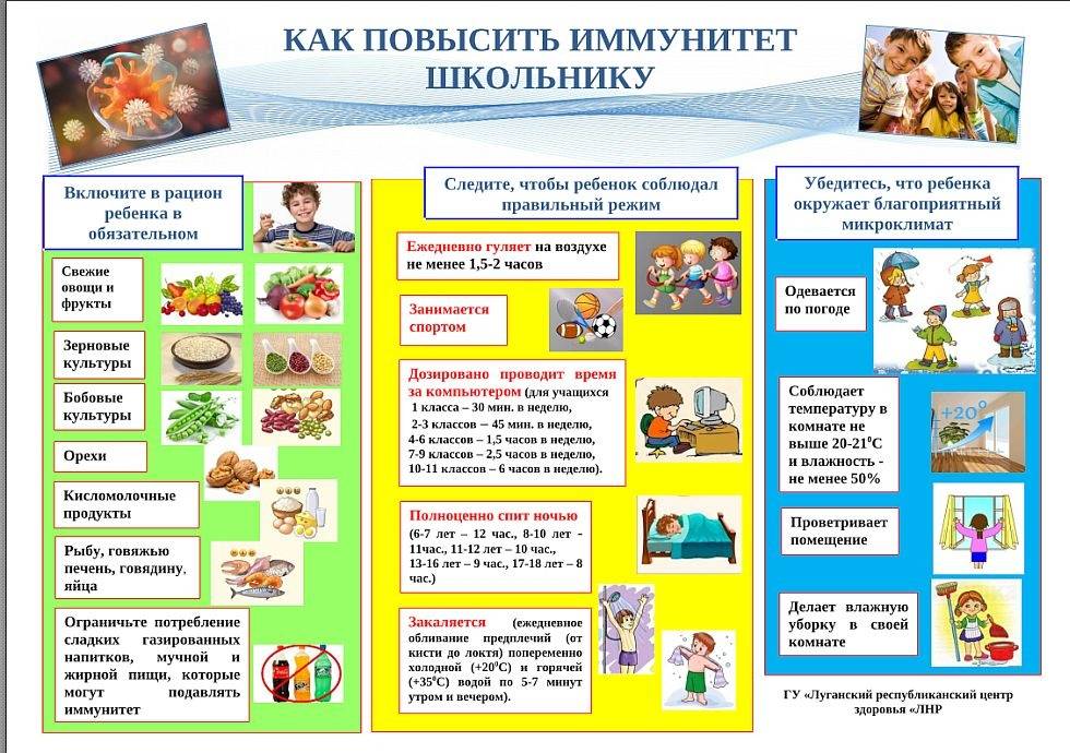 Ребенок часто болеет простудными заболеваниями: почему, что делать и как укрепить иммунитет