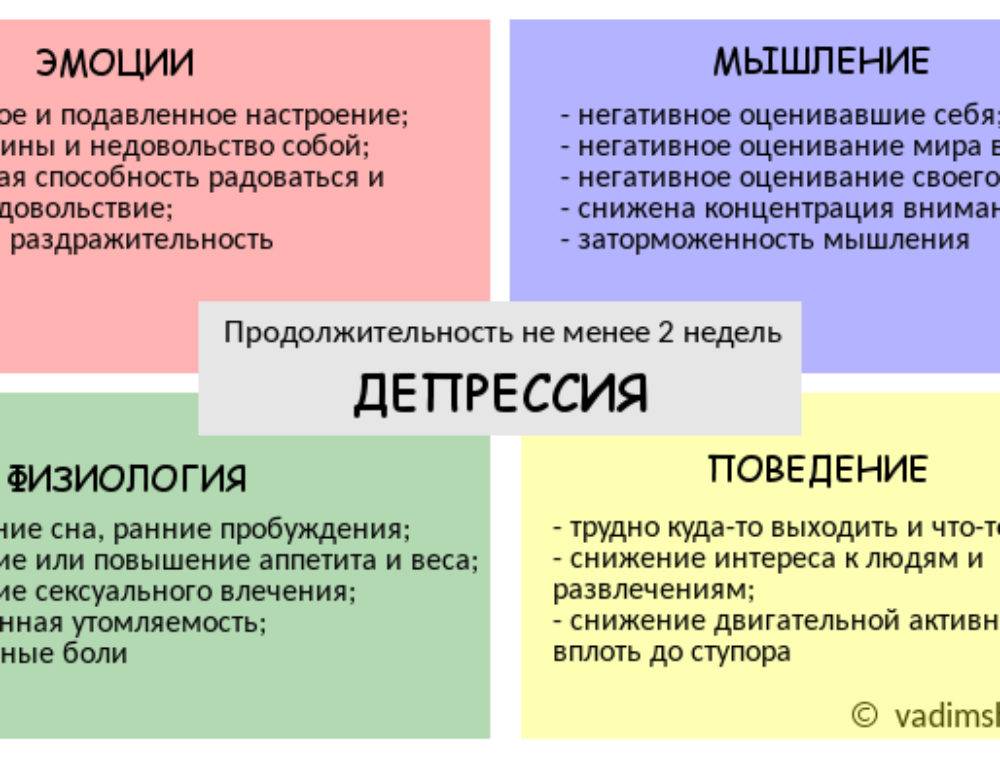 Что такое «депрессия домохозяек», и как с ней бороться