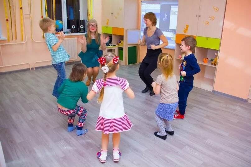 Детские песни для танца с повторяющимися движениями