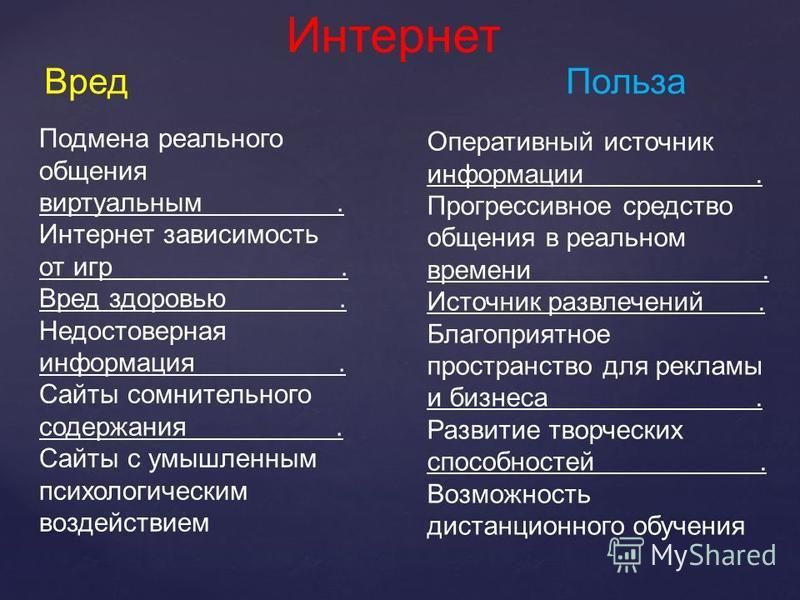 Что такое тестирование программ и зачем оно нужно - база знаний timeweb community