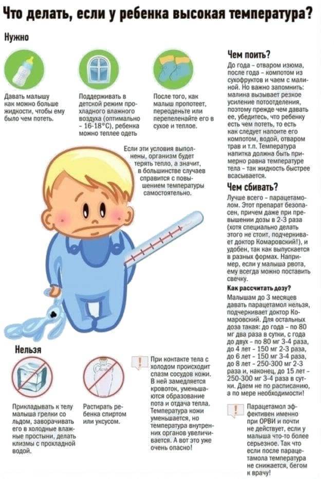 Как сбить температуру у ребенка: когда нужно сбивать температуру у детей