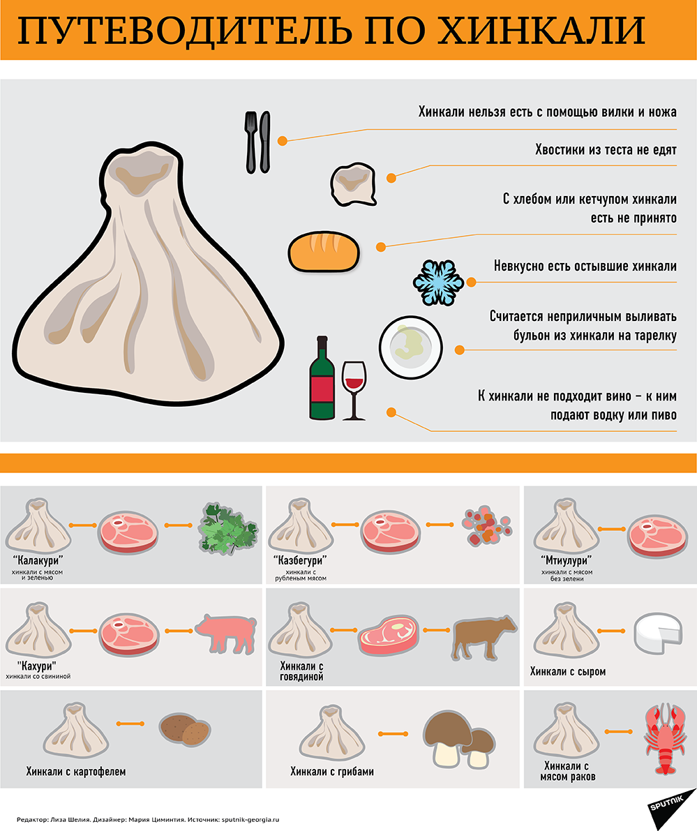 Как едят хинкали - инструкция из грузии