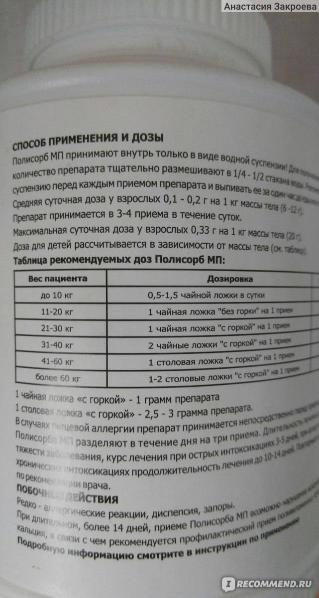 Полисорб для грудничков