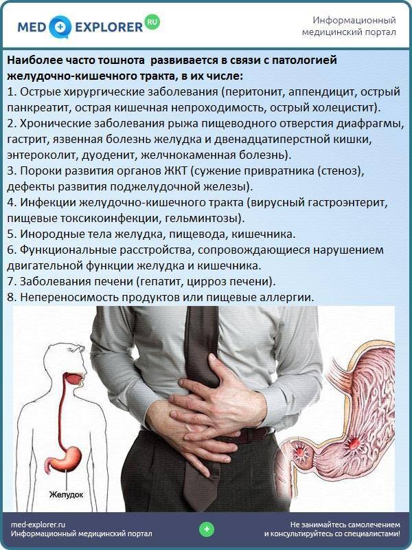 Болезни кишечника симптомы и лечение у взрослых. Расстройство кишечника. Заболевания желудка и кишечника.