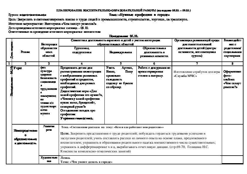 Календарно-тематическое планирование