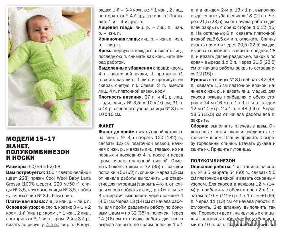 Вязаные комбинезоны для новорожденных спицами - описание и схемы для начинающих