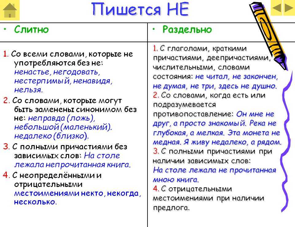 Неоднократно или не однократно: как правильно пишется слово?
