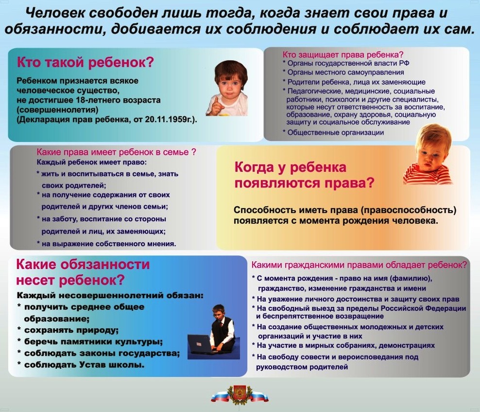 Права ребенка с рождения