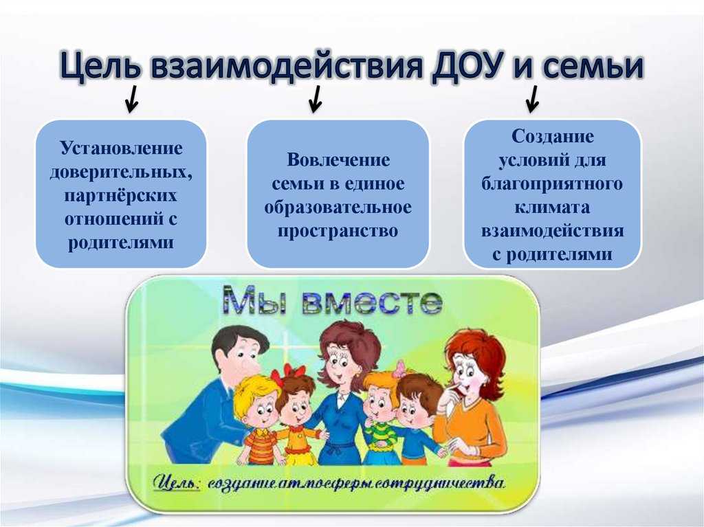 Как общаться с воспитателем в детском саду: 5 правил, которые нарушают родители | parents