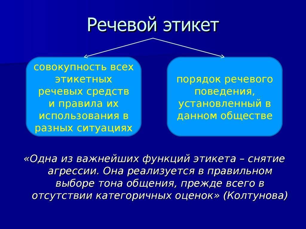 Проект на тему правила речевого этикета 7 класс