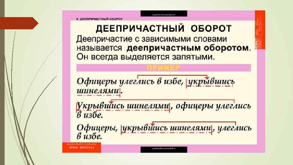 Деепричастный оборот