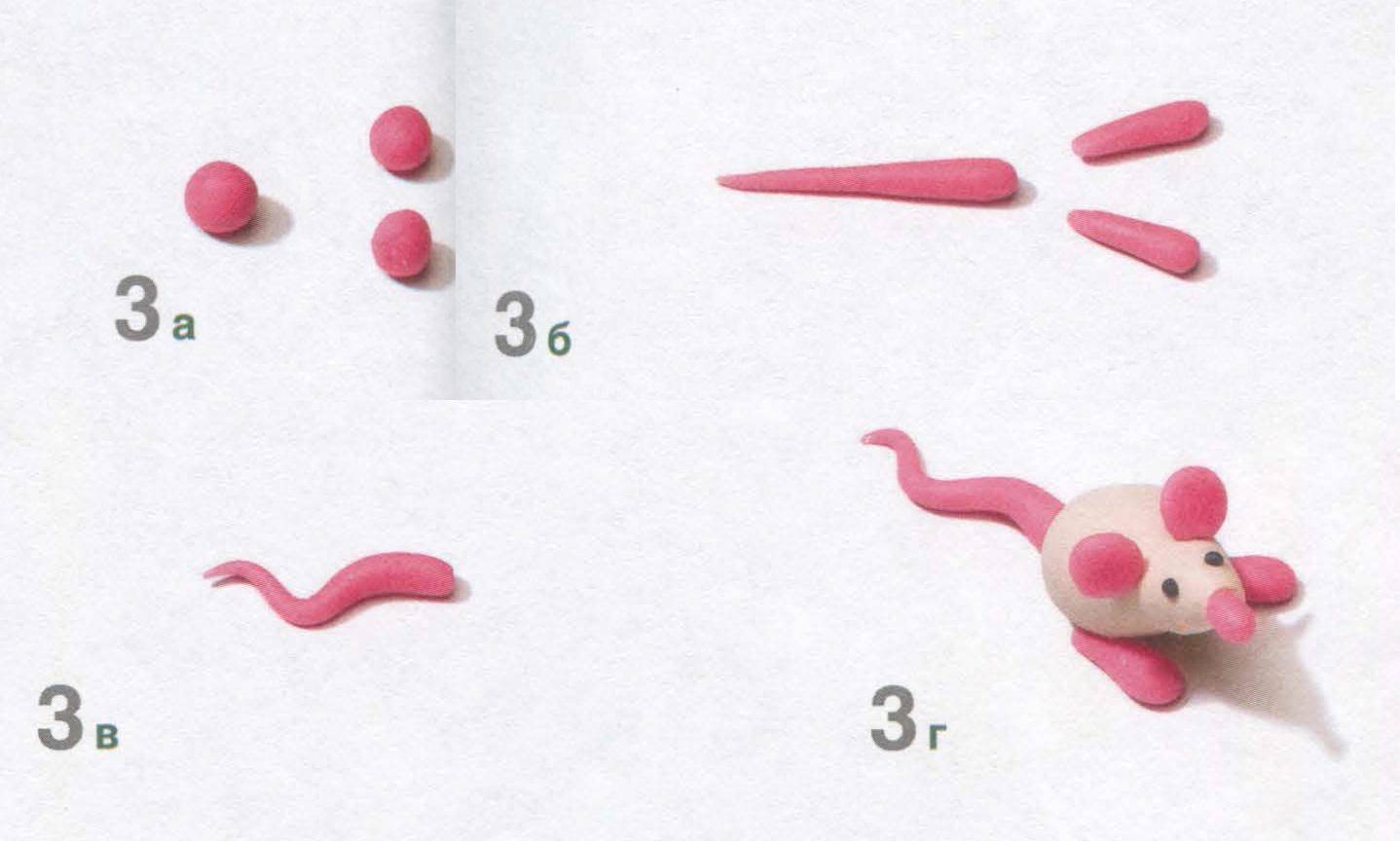Конспект занятия по лепке (пластилинография) для детей 4–5 лет «рыбки»