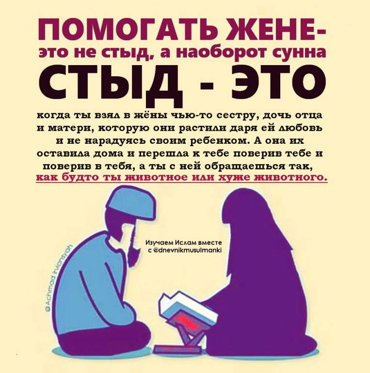 Действия мужа и жены по законам шариата