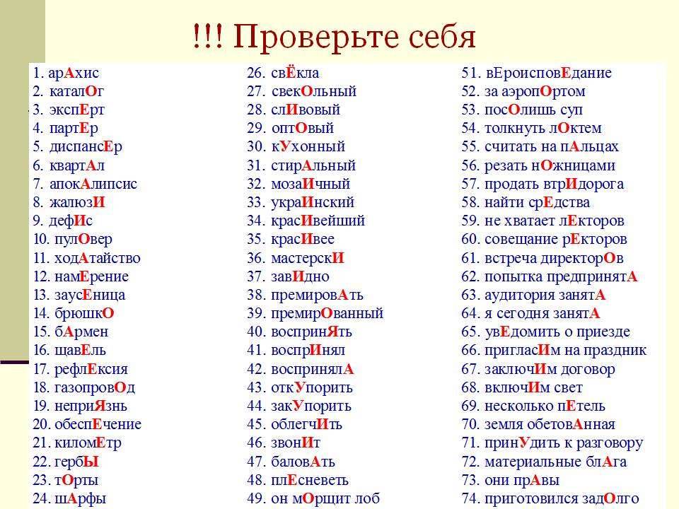 Ударение - это... в русском языке (1 класс)