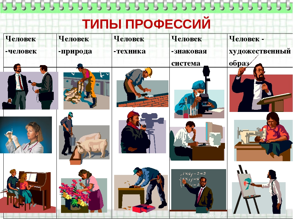 10 современных профессий в сфере образования