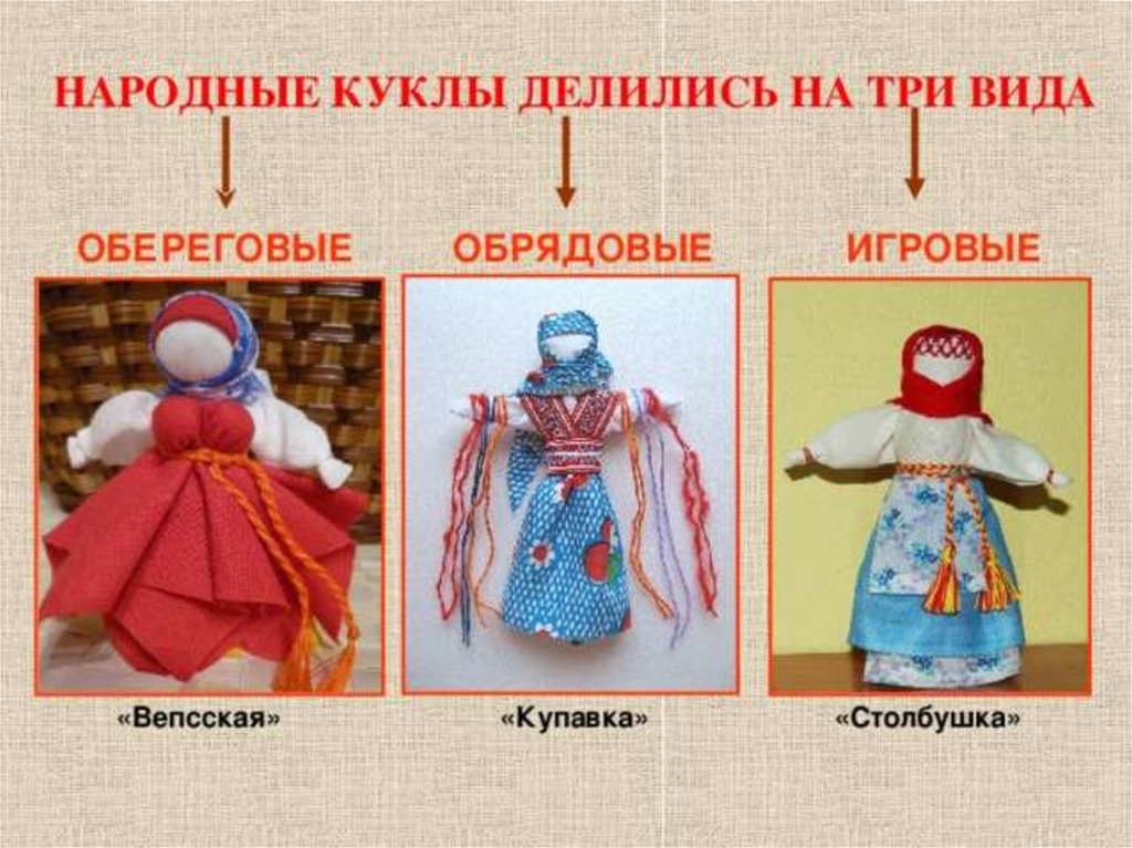 Куклы-обереги на руси: их разновидности, значение, описание и фото