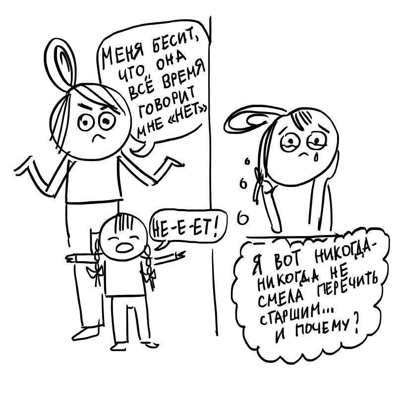 «дочь, что-то ты меня бесишь». почему родители раздражаются, а дети отдаляются от них | православие и мир