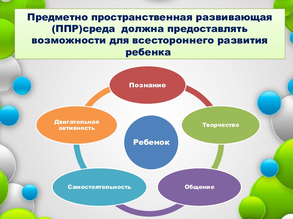 Ребенок с опережающим развитием это