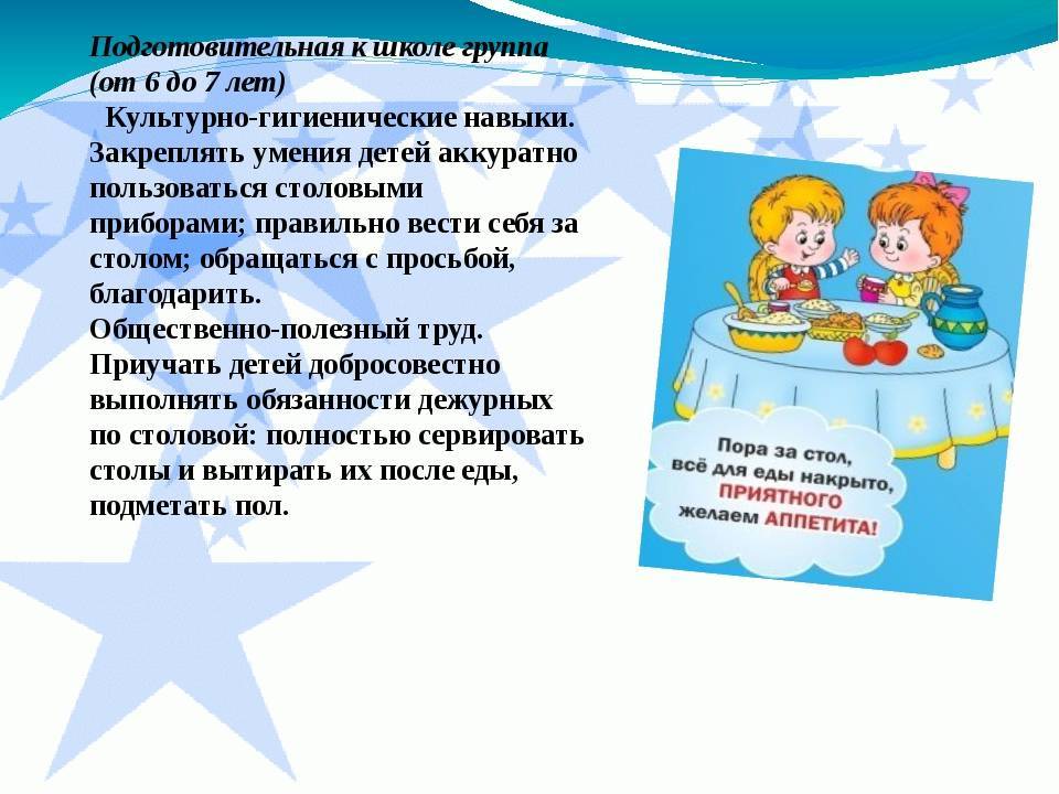 Формирование культурно-гигиенических навыков в подготовительной группе детского сада