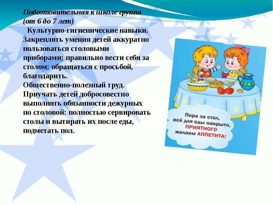 Кгн в 1 младшей группе картотека. Культурно-гигиенические навыки в подготовительной группе. КГН В подготовительной группе. Цель культурно гигиенических навыков в ДОУ. Культурно-гигиенические навыки в старшей группе.