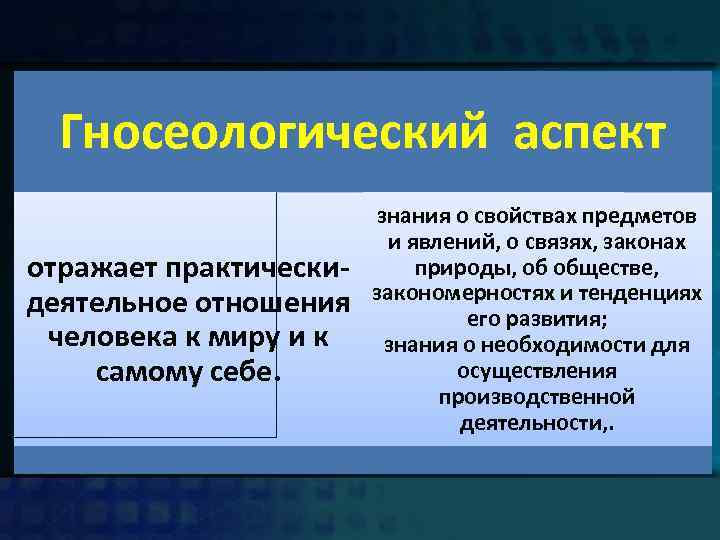 Гносеология в философии