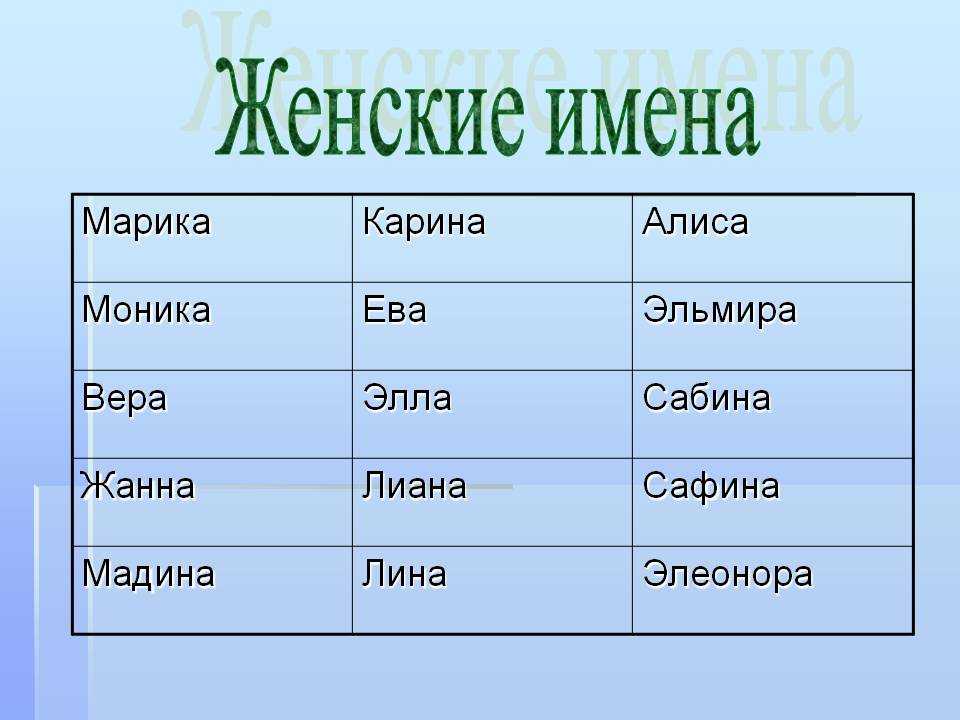 Подбор имени для ребенка – что нужно учесть и чего можно избежать + памятка для родителей